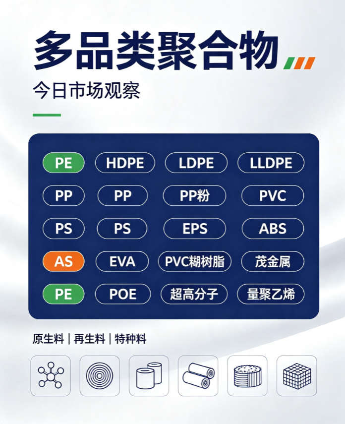 多品类原生聚合物｜8 月 17 日现货参考价