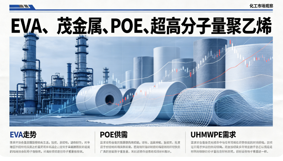 8 月 18 日 EVA、茂金属、POE、超高分子量聚乙烯行情简评